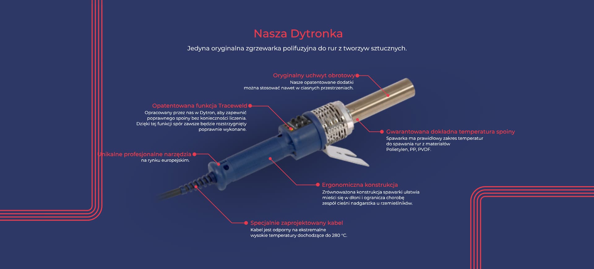 nasz dytron PL desktop